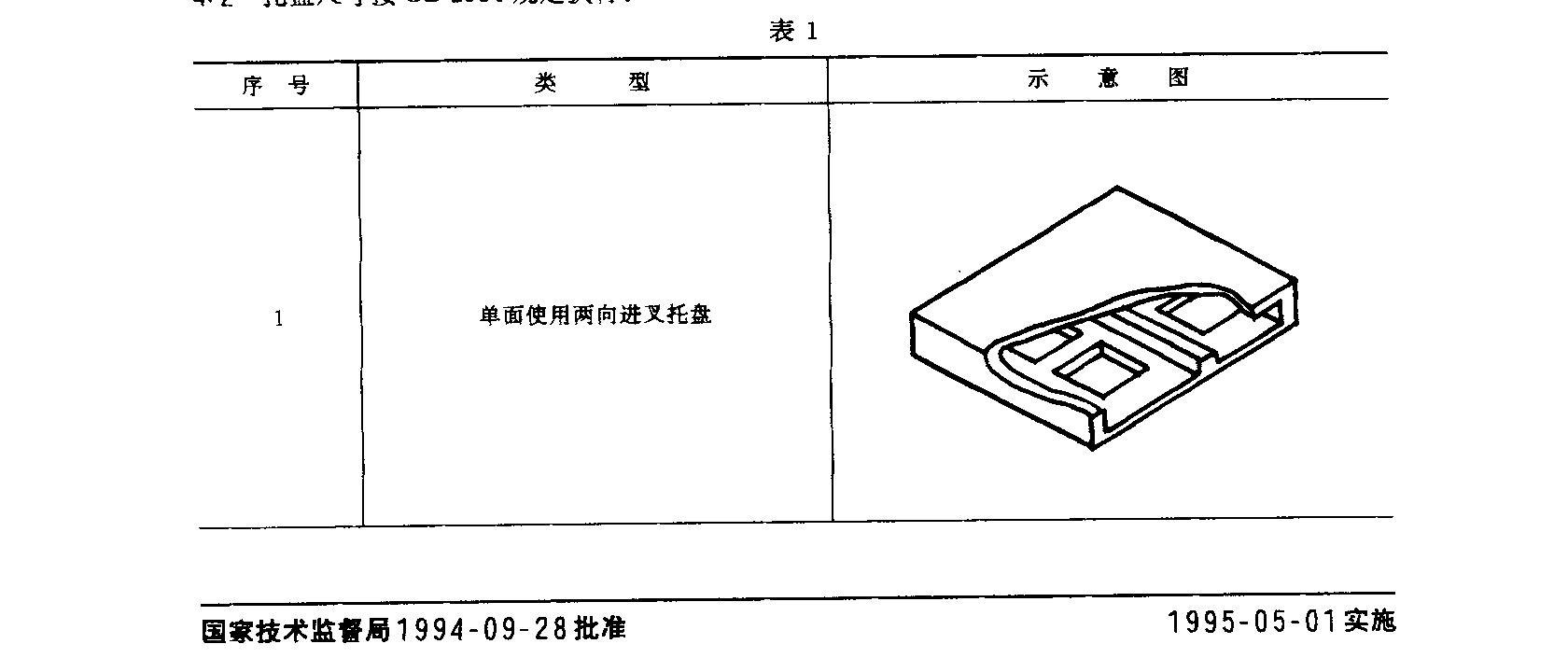 塑料托盤國家標準GB15234-94（附件pdf下載）